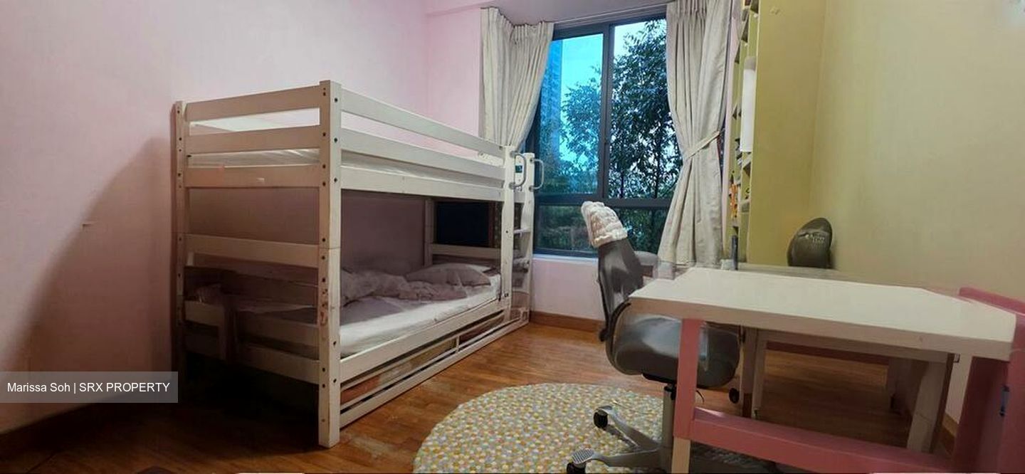 RiverGate (D9), Apartment #511554051